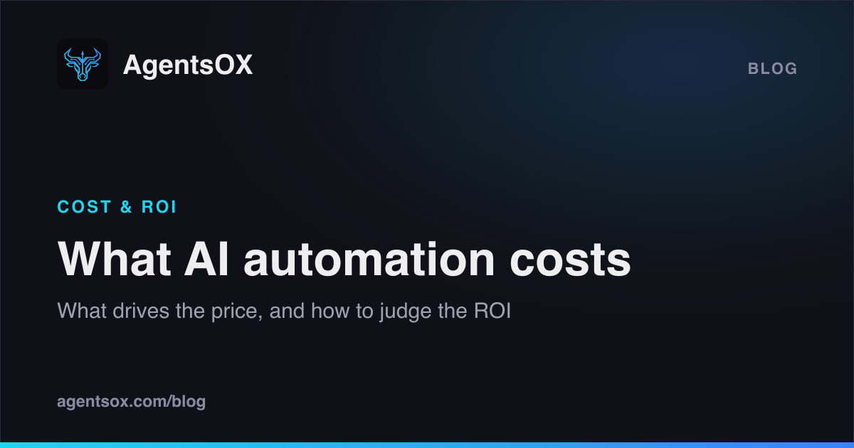 How Much Does AI Automation Cost for a Small Business? (2026 Guide)